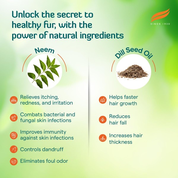 Himalaya Erina Coat Cleanser for Routine Bathing Shampoo (Reduces Hairfall, Relieves Itchiness and Promotes Healthy Skin)