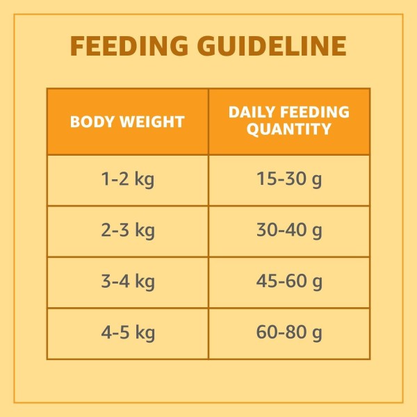 Purepet Adult Dry Cat Food - Real Chicken 7kg | Adult Dry Cat Food