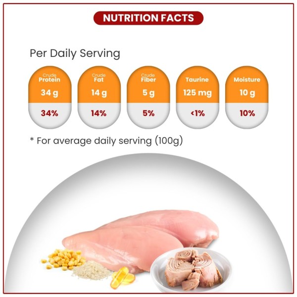Billi Kitten Dry Cat Food - Real Chicken 500g | Kitten (2-12 Months) Dry Cat Food