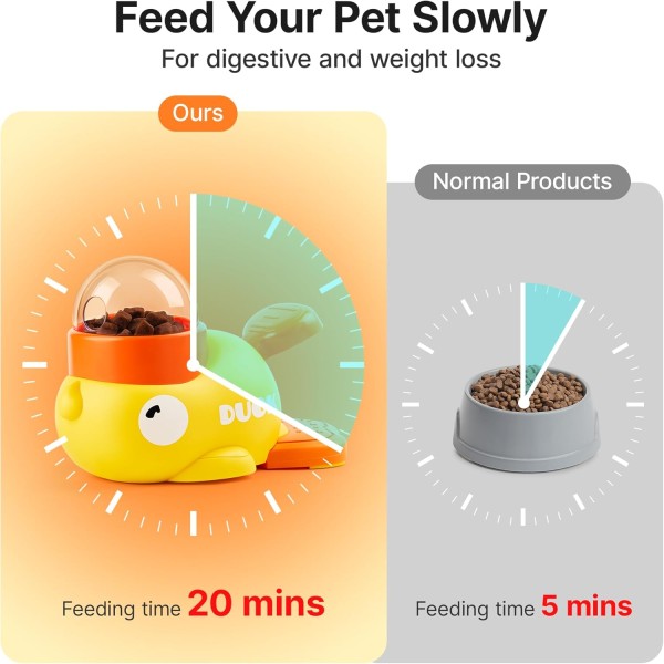 Cat Treat Dispenser - Interactive Duck Shaped Enrichment Toy For Cats and Small Dogs, IQ Training and Exercise