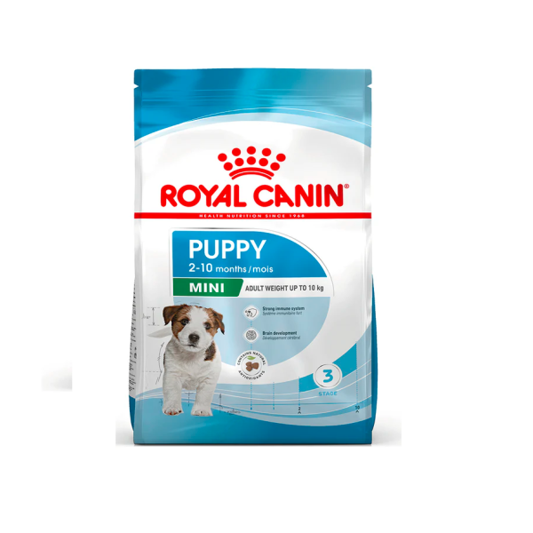Royal Canin - Mini Puppy Dog Dry Food 2kg