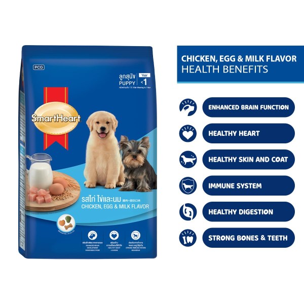 SmartHeart Puppy Dry Dog Food - Chicken, Egg & Milk Flavour 2.7kg